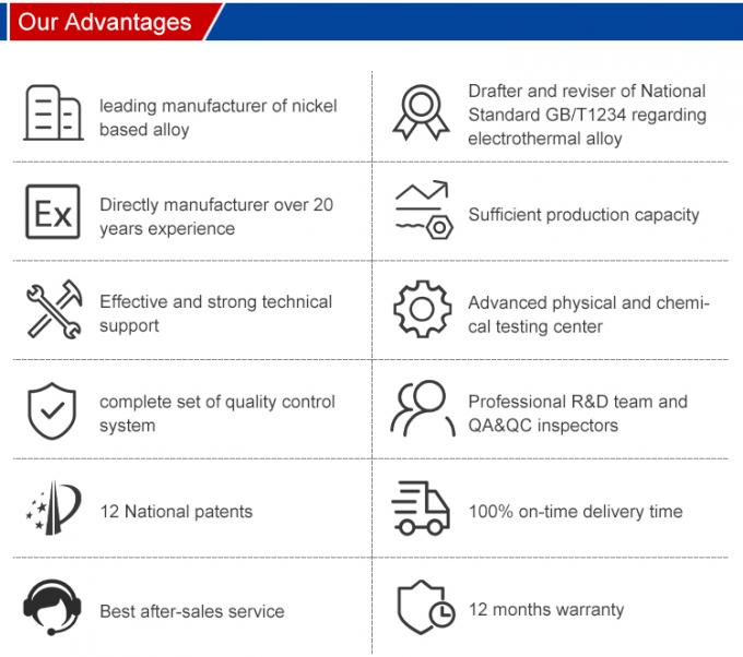 UNS N06625 Tubo de aleación de níquel Inconel 625 Tubo de aleación de níquel Monel 400 K500 1