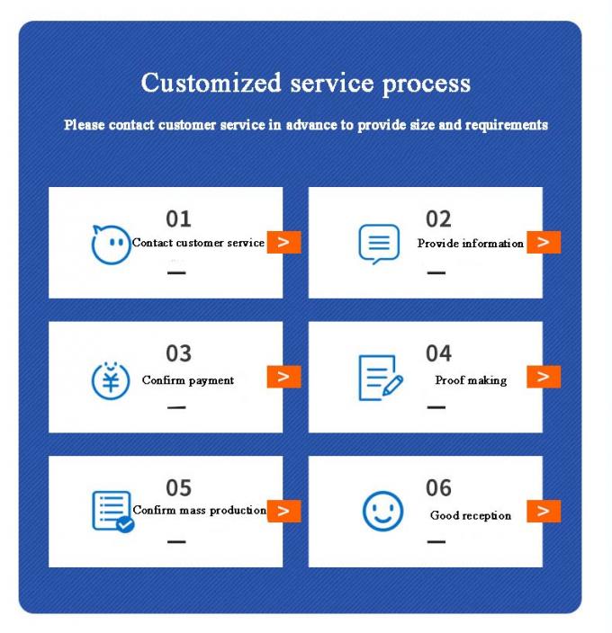 ANSI/ASME Acero inoxidable Acero carbono con rosca Tee Tamaños y materiales personalizables Calidad industrial 6